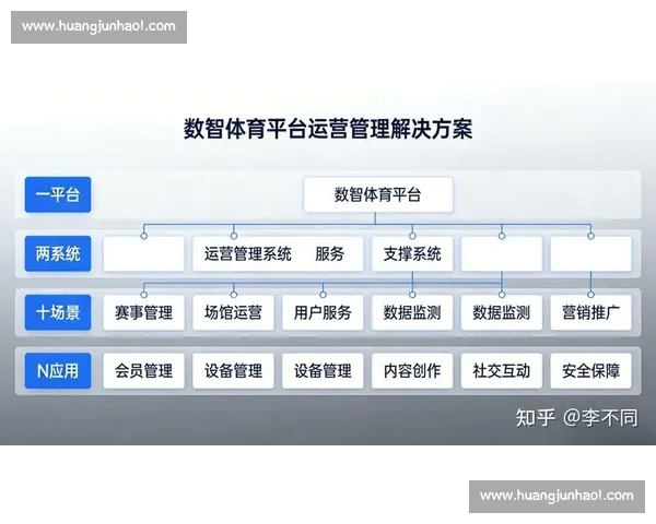 体育数据PC版全新升级 打造最专业全面的数据分析平台