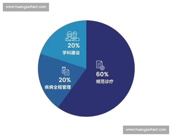 体育分析中心：全面解析各大赛事数据助力精准预测和策略制定